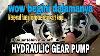 Gearpump Mengenal Dan Memahami Cara Kerja Pompa Hydraulic