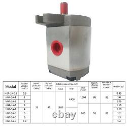 Single Acting Hydraulic Gear Pump 0.8-8ml/r for Argicultural Vehicles Excavator