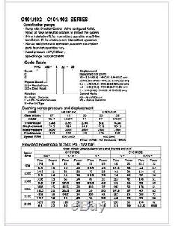 Pompe À Benne Basculante Hydraulique C102-lms-25, Ccac, Réf Parker C102d-25-1 Metareis Mh102-c-25-l